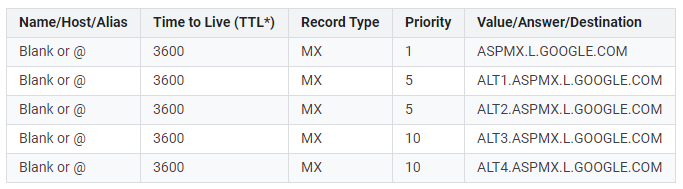 mx